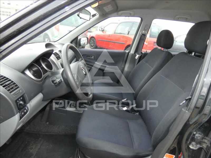 2005 Suzuki Ignis