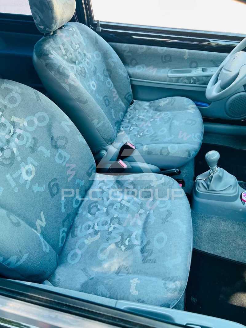 2005 Renault Twingo