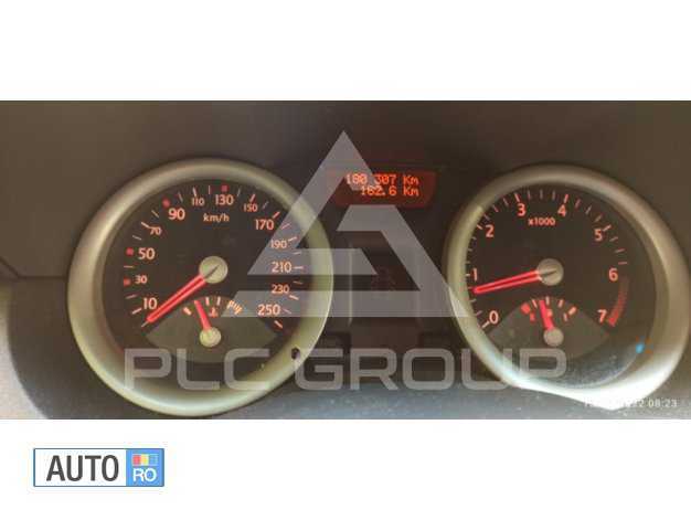 2005 Renault Megane