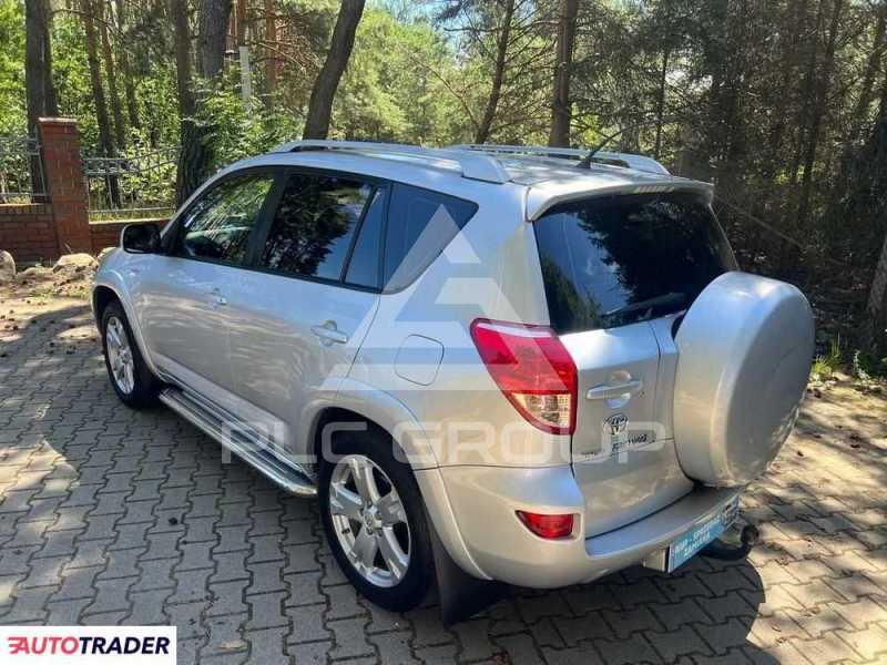 2009 Toyota RAV4