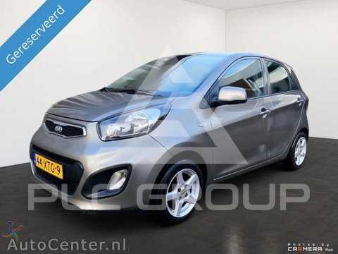 2012 KIA Picanto
