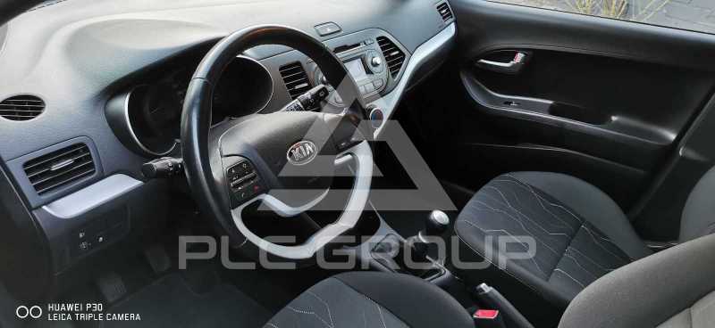 2015 KIA Picanto