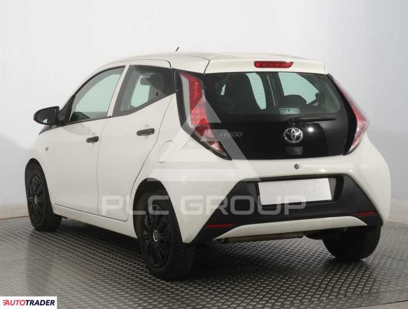 2017 Toyota AYGO