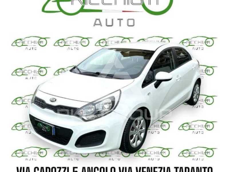 2017 KIA Rio