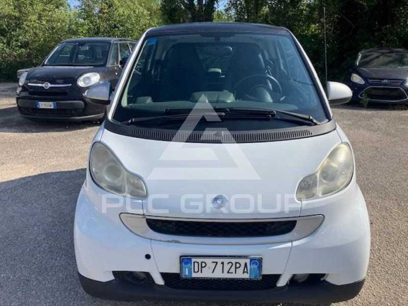 2018 Smart FORTWO