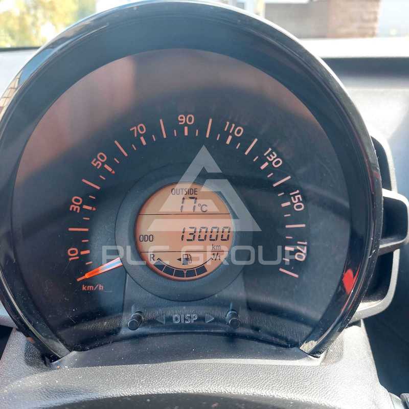 2020 Citroen C1