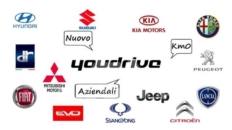 2024 Hyundai I30