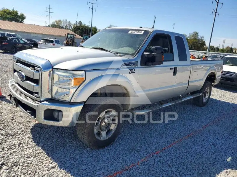 2015 Ford F-250 фото
