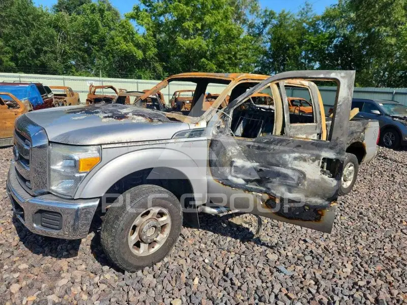 2015 Ford F-250 фото