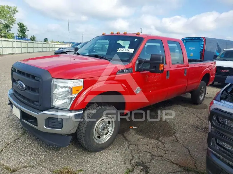 2015 Ford F-250 фото