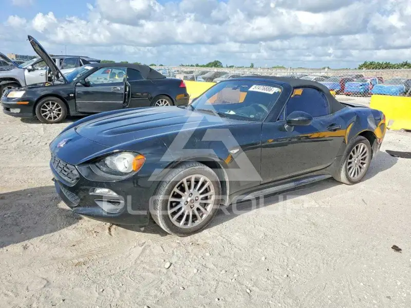 2017 Fiat 124 фото