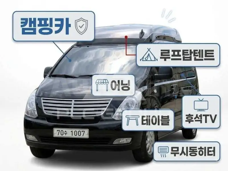 2012 Hyundai Starex