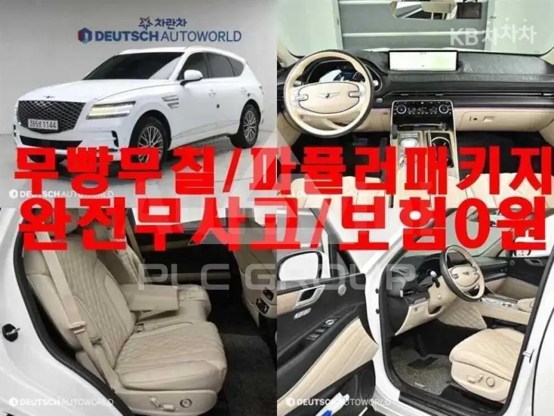2021 Genesis GV80