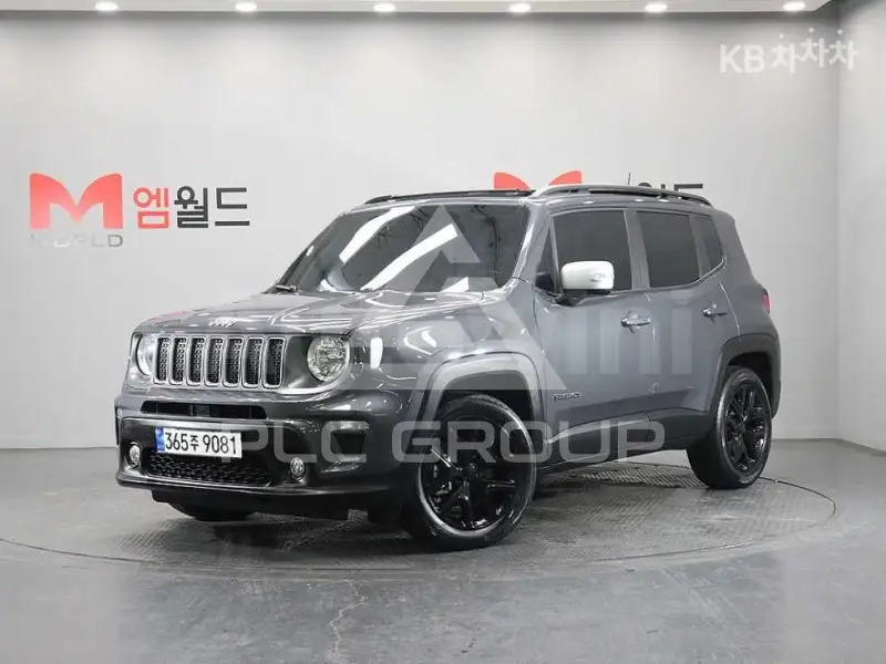 2022 Jeep Renegade