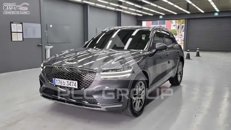 2022 Genesis GV70