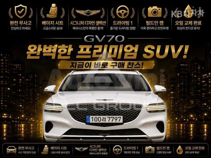 2022 Genesis GV70