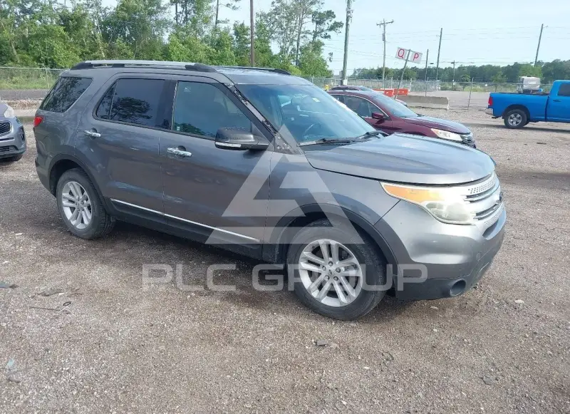 2014 Ford EXPLORER фото