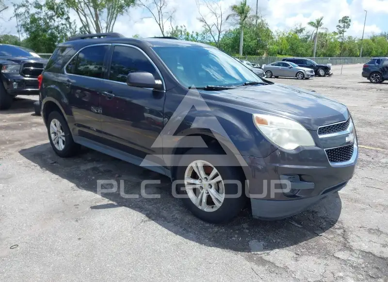 2015 Chevrolet Equinox фото