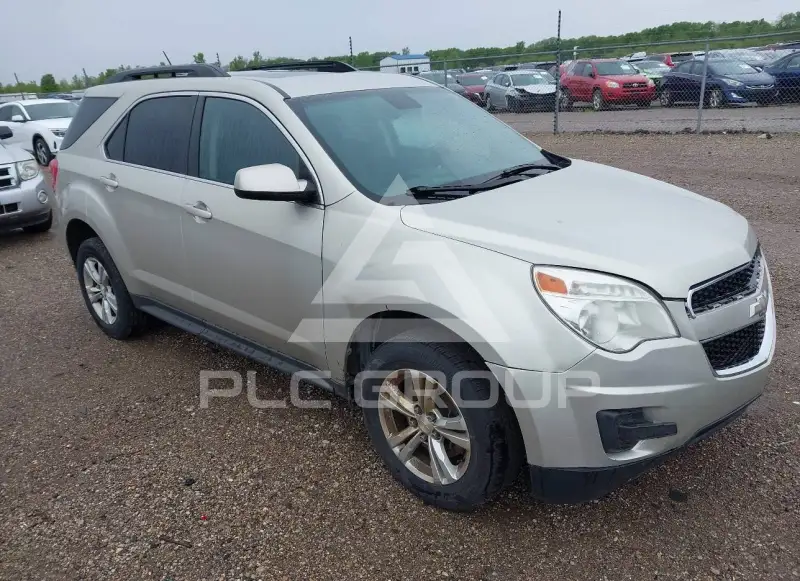 2015 Chevrolet Equinox фото