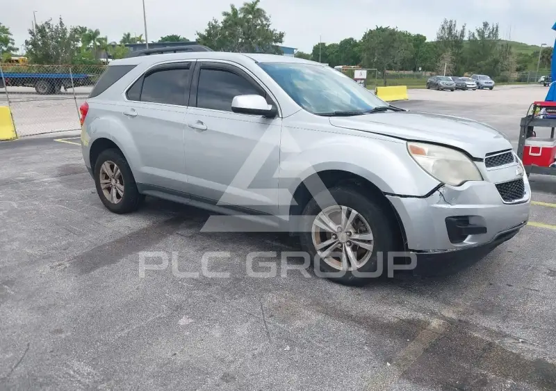 2015 Chevrolet Equinox фото