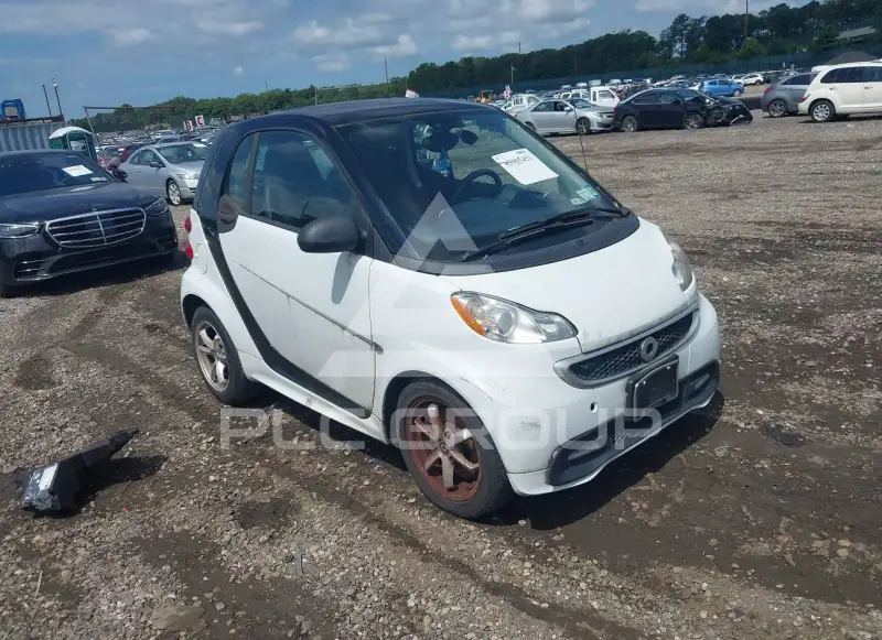 2015 Smart FORTWO фото