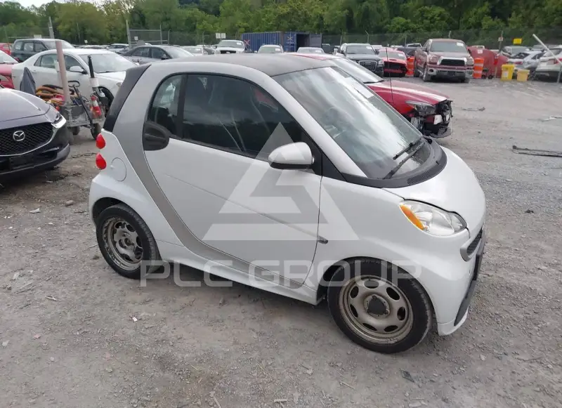 2015 Smart FORTWO photo