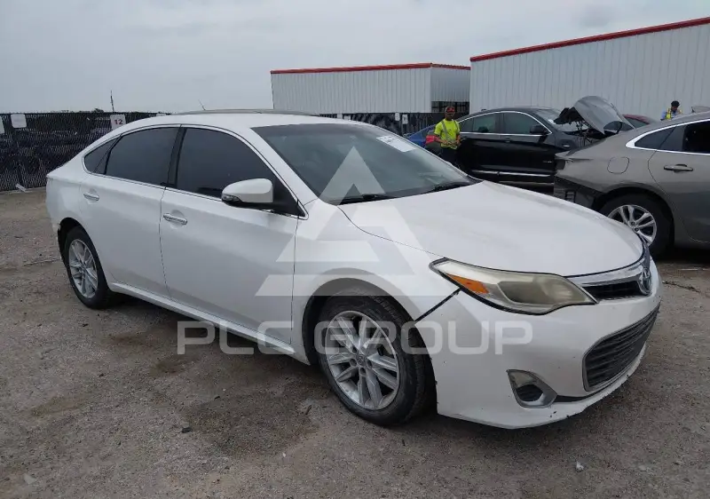 2015 Toyota AVALON photo