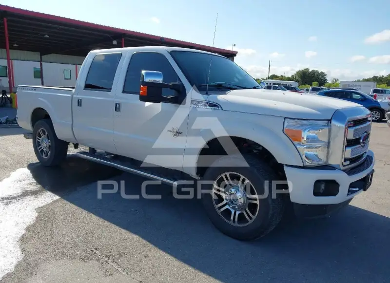 2015 Ford F-250 фото