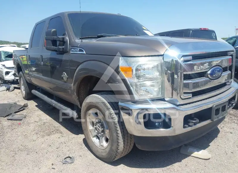 2015 Ford F-250 фото