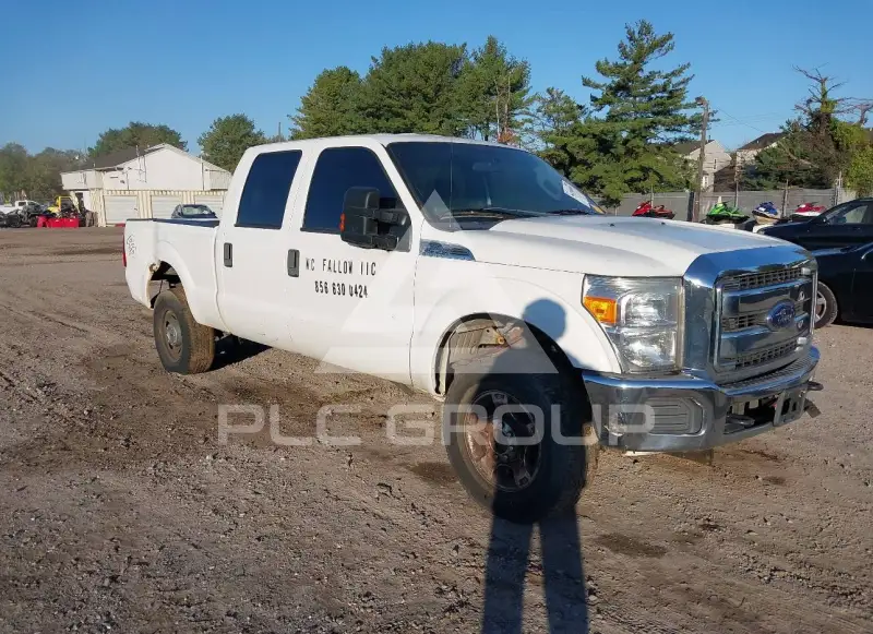 2015 Ford F-250 фото