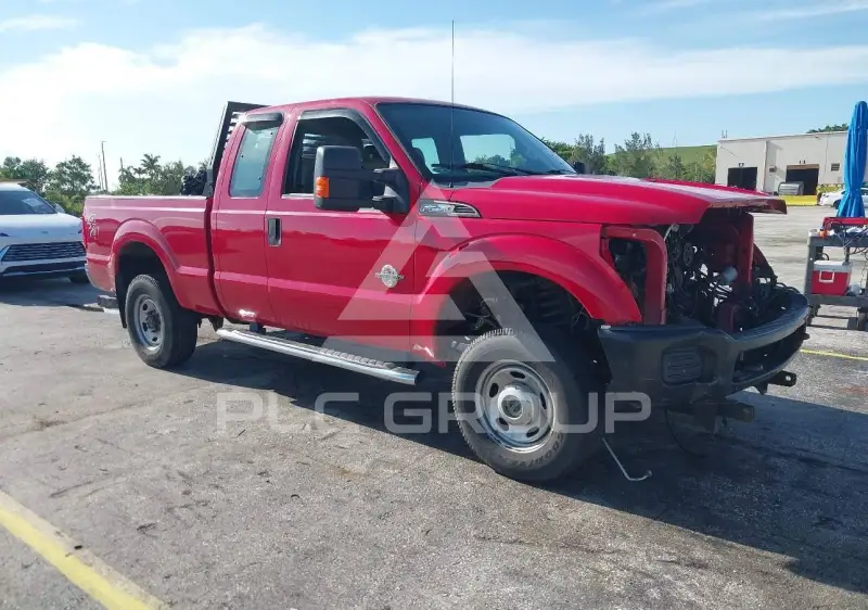 2015 Ford F-250 фото