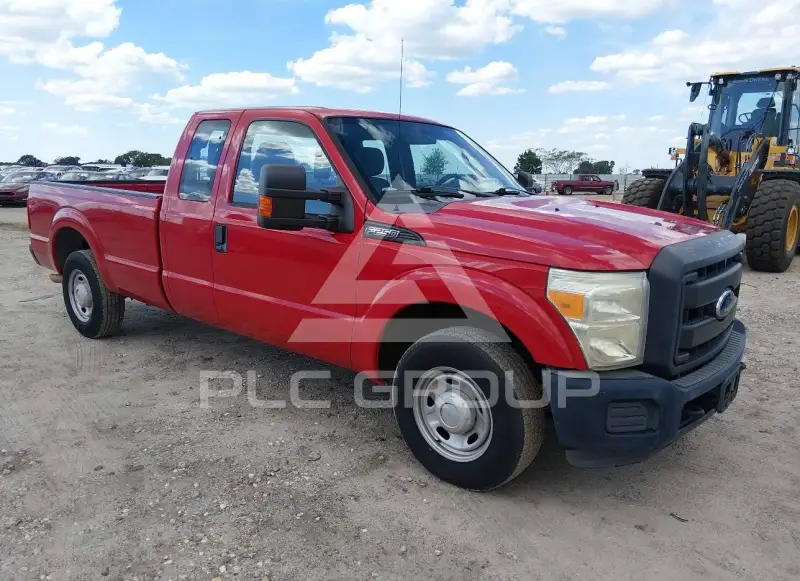 2015 Ford F-250 фото