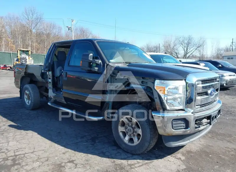 2015 Ford F-250 фото
