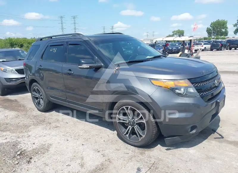 2015 Ford EXPLORER фото