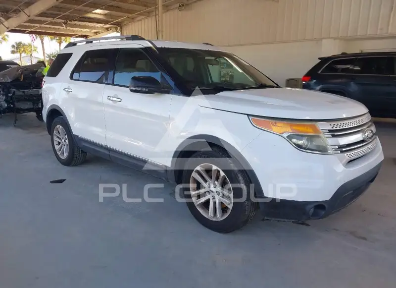 2015 Ford EXPLORER photo