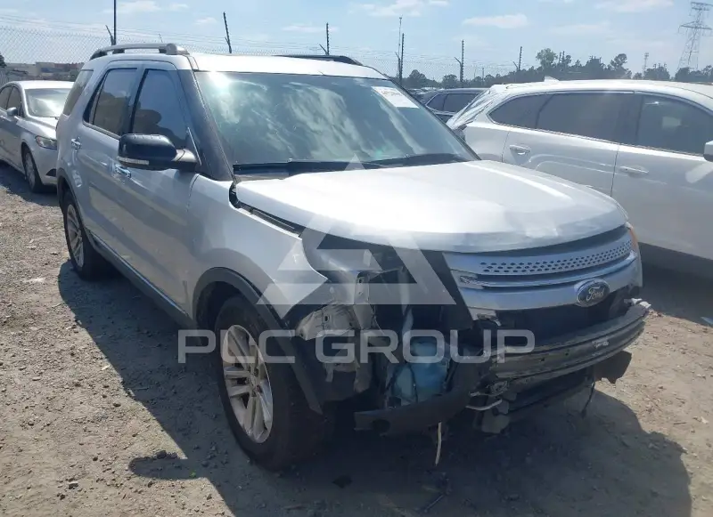 2015 Ford EXPLORER фото