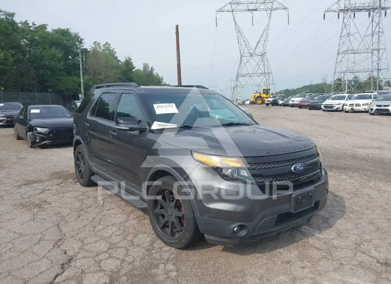 2015 Ford EXPLORER photo
