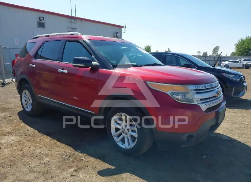 2015 Ford EXPLORER фото