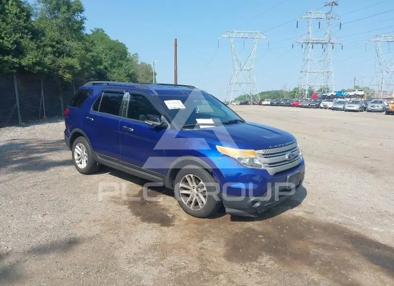2015 Ford EXPLORER photo