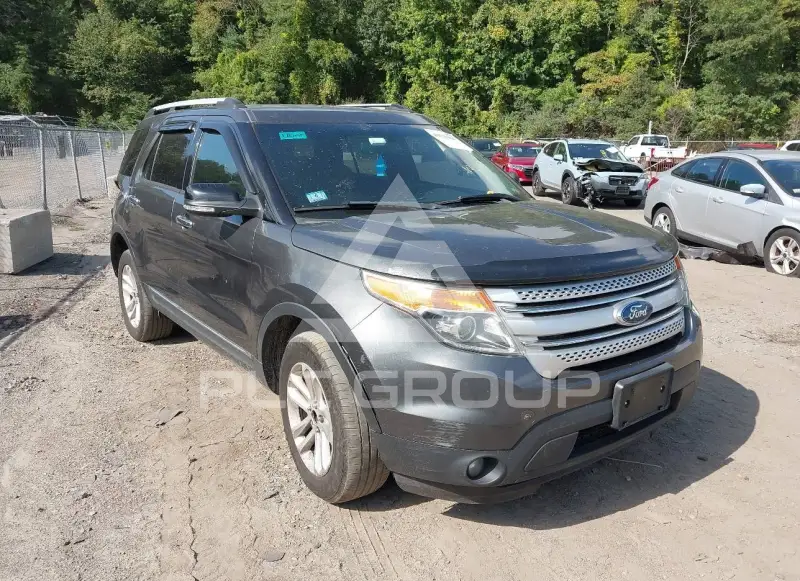 2015 Ford EXPLORER фото