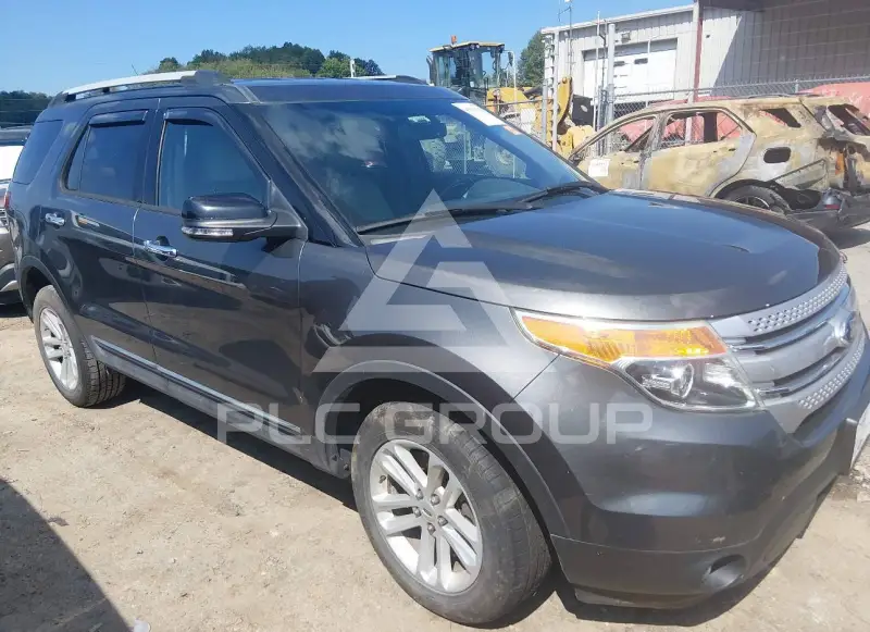 2015 Ford EXPLORER фото