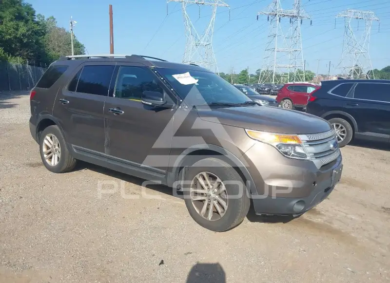 2015 Ford EXPLORER фото