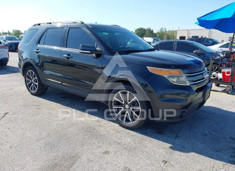 2015 Ford EXPLORER фото