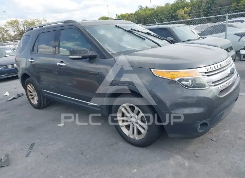 2015 Ford EXPLORER фото