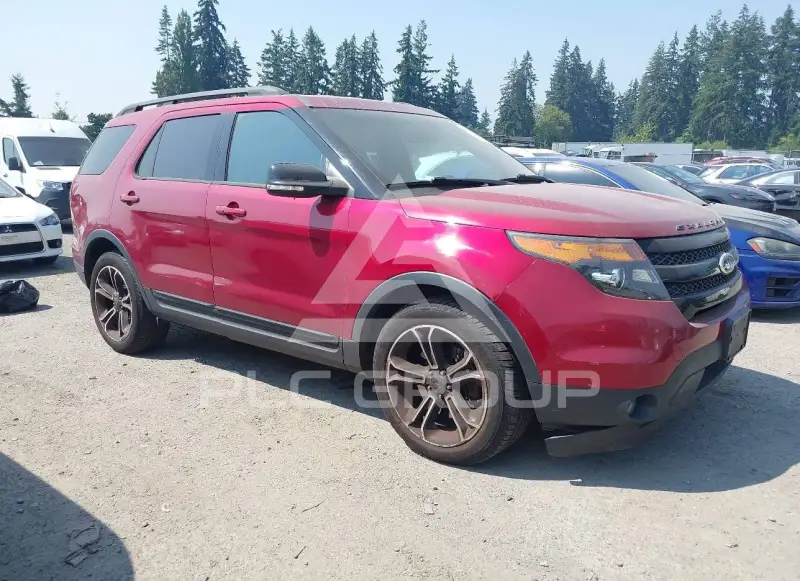 2015 Ford EXPLORER photo