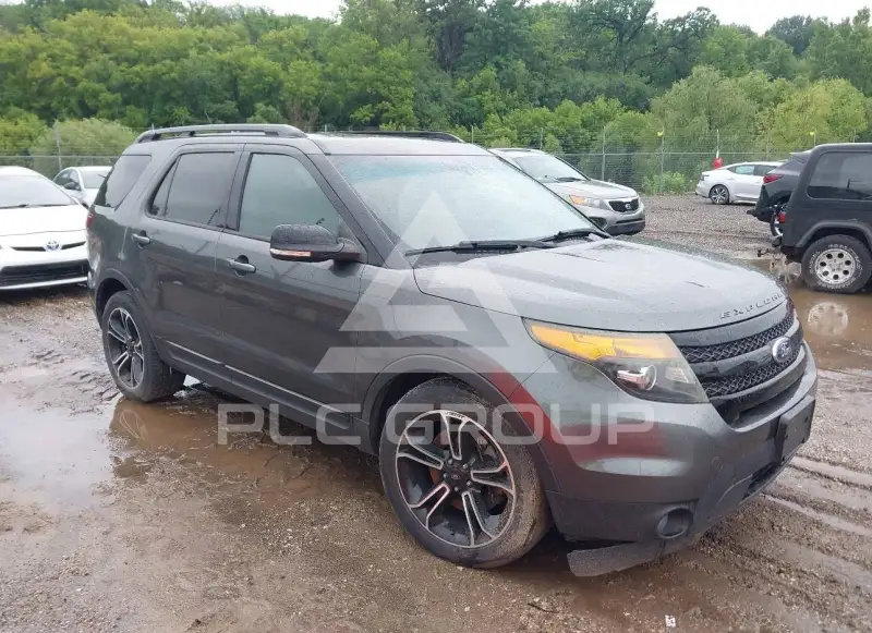 2015 Ford EXPLORER photo