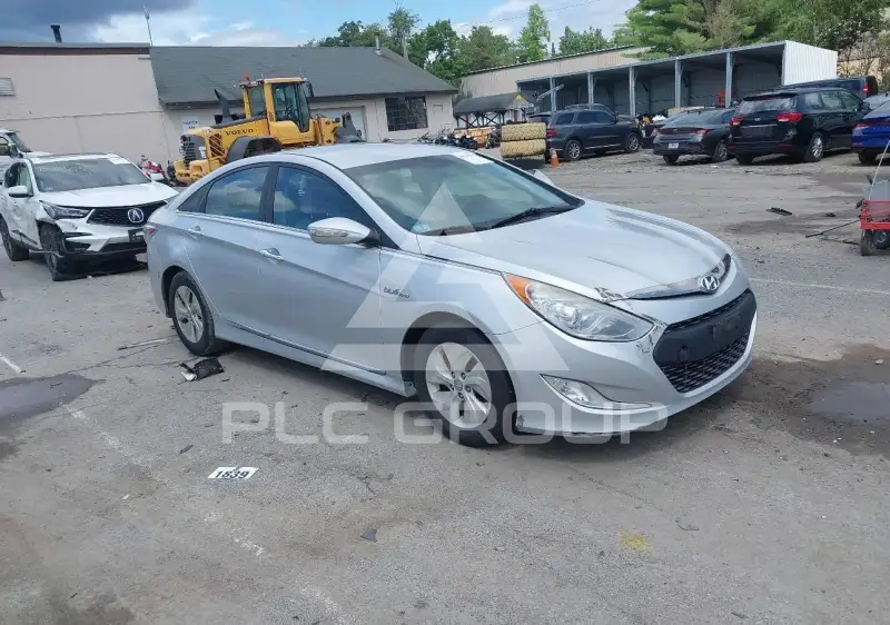 2015 Hyundai Sonata фото