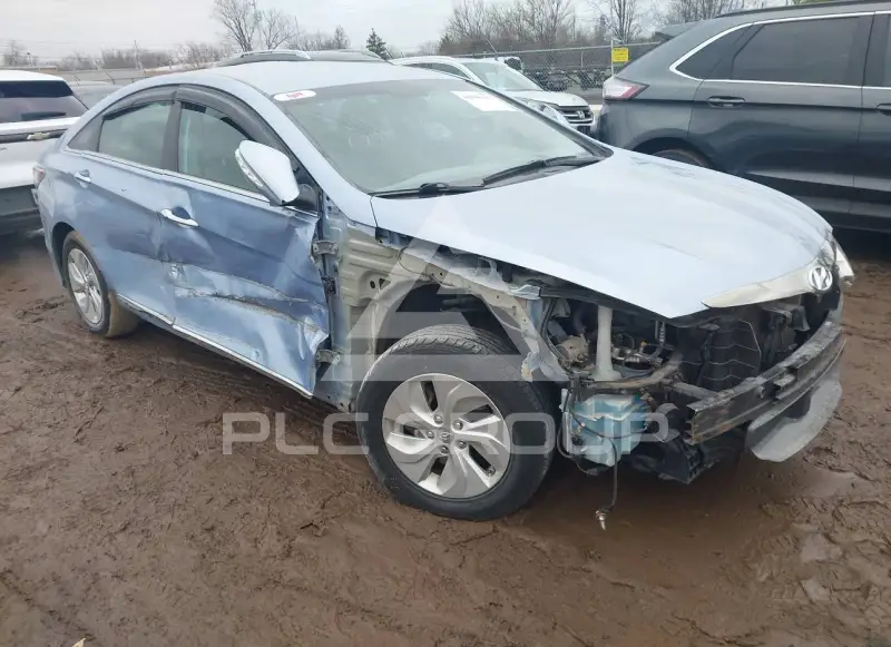 2015 Hyundai Sonata фото