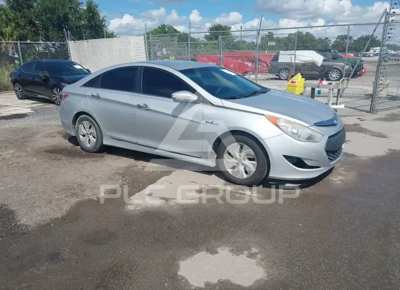 2015 Hyundai Sonata фото