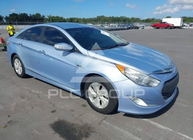 2015 Hyundai Sonata фото